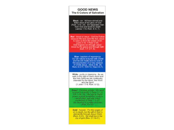 Bookmark - Plan of Salvation